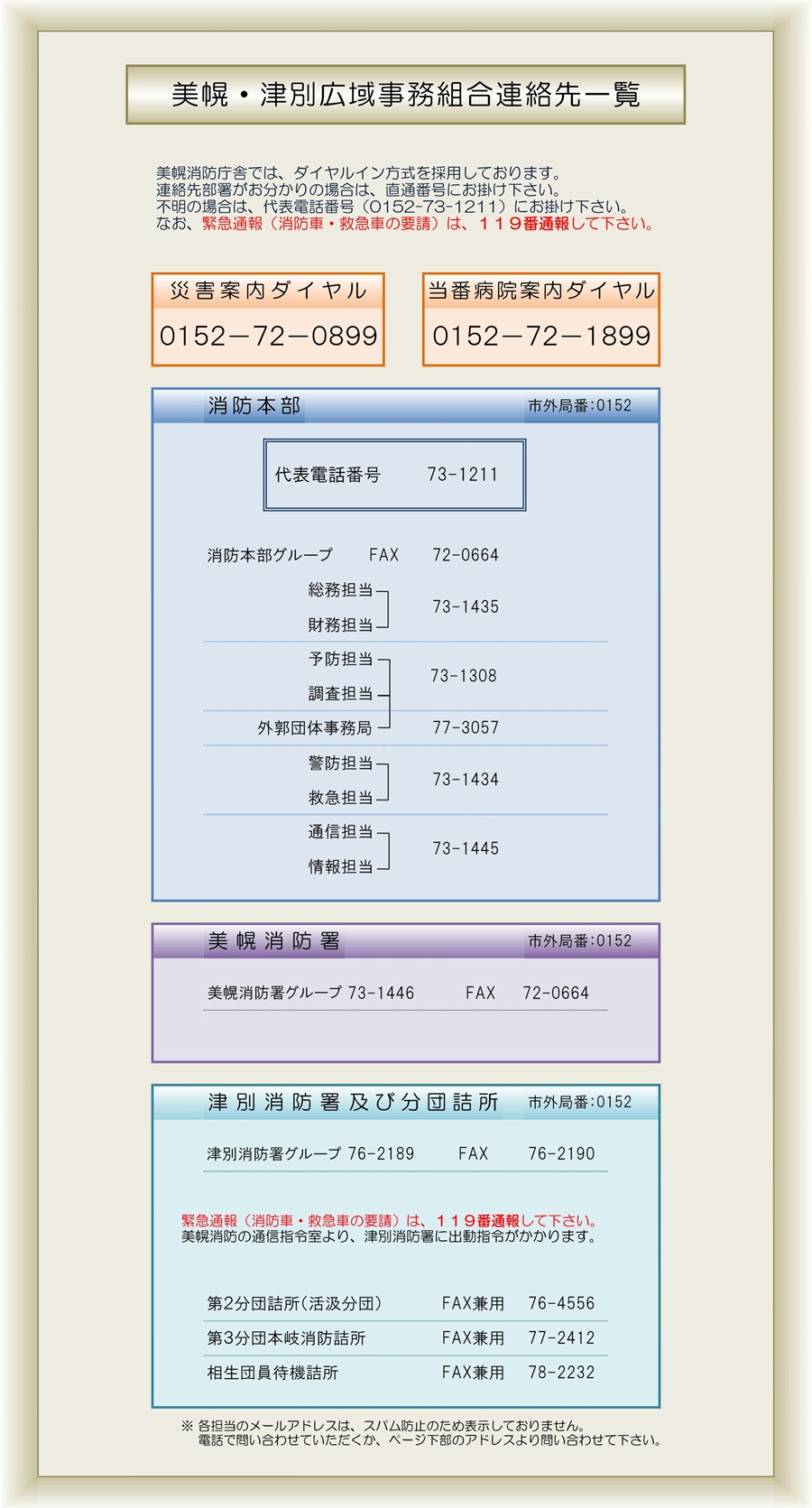 連絡先一覧