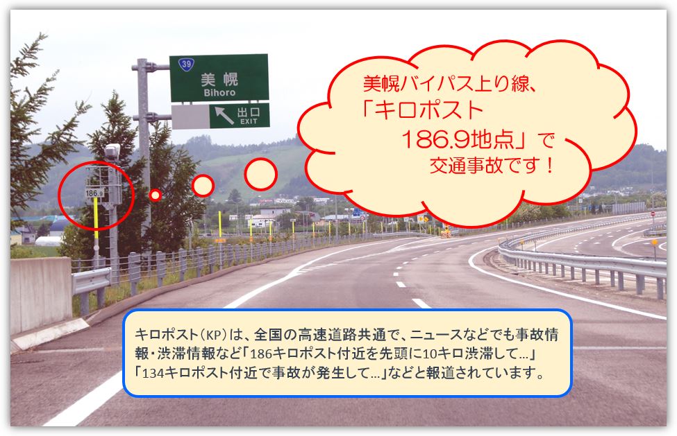 119番通報では 美幌バイパス上り線 キロポスト186.9地点で交通事故です などと伝えて下さい