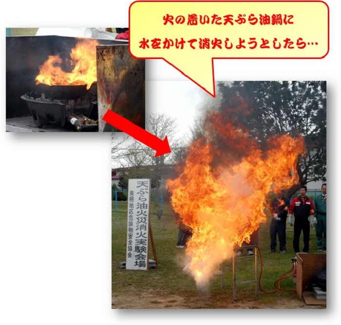 消火実験の様子 火のついた天ぷら油鍋に水をかける